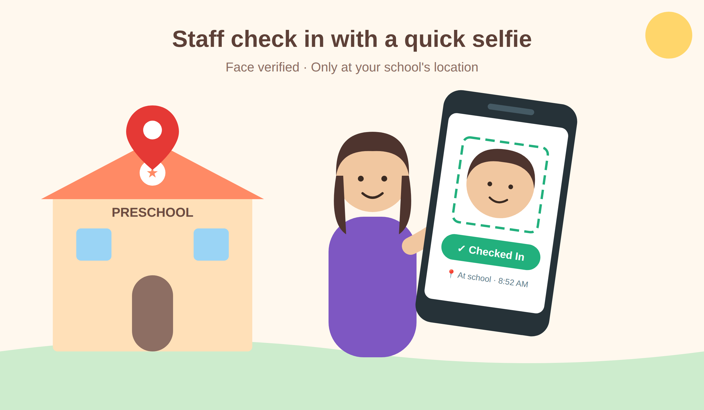 Staff check in with a quick selfie. A teacher holds up a phone showing her face verified and "Checked In", at school at 8:52 AM, next to a preschool marked with a location pin.