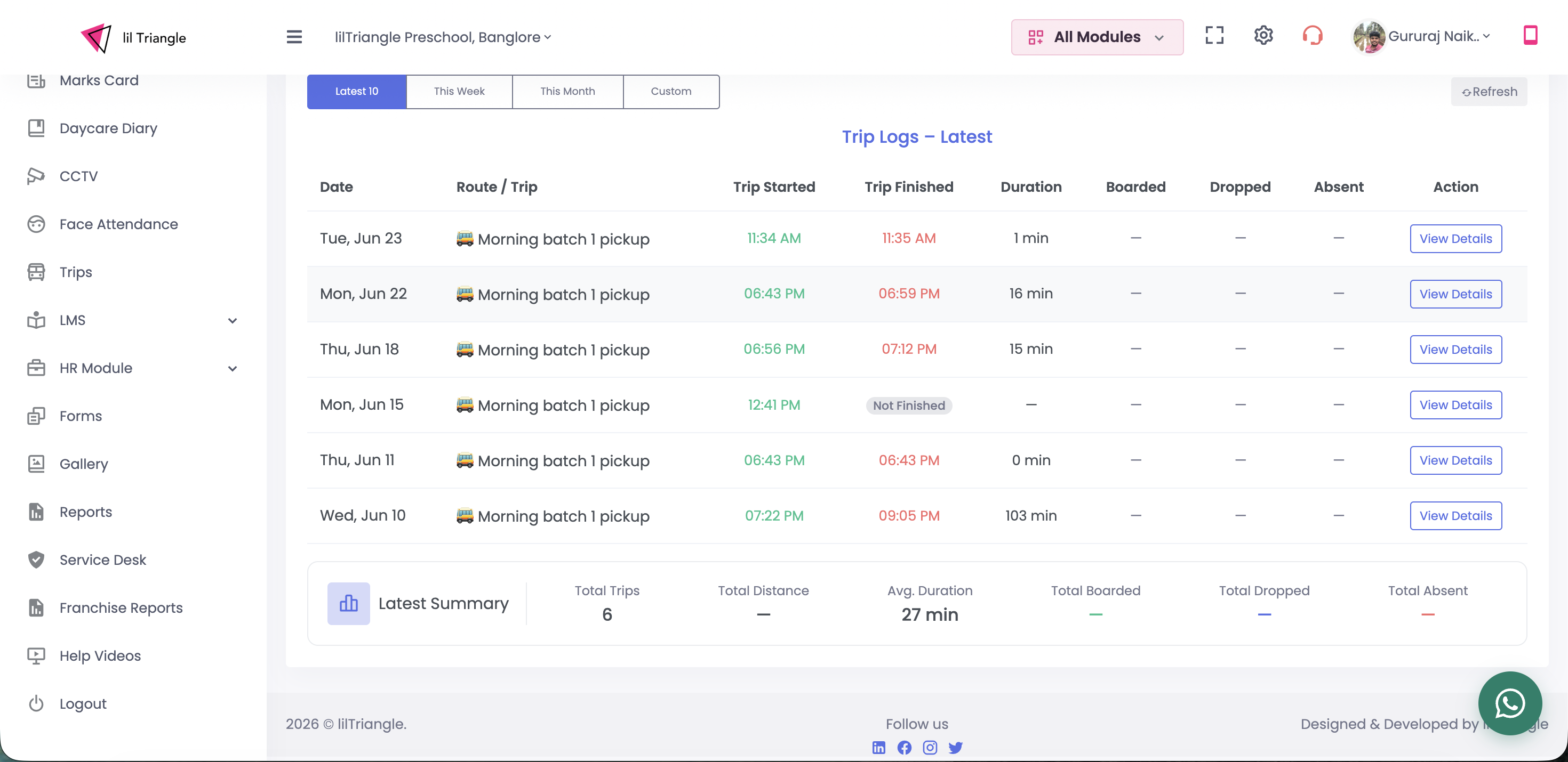 Trip Logs โ Latest. Recent trips with start/finish times, duration, quick filters and a summary row.